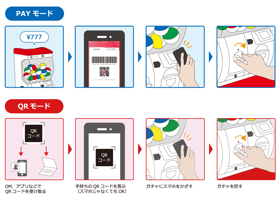 ピピットガチャの使い方